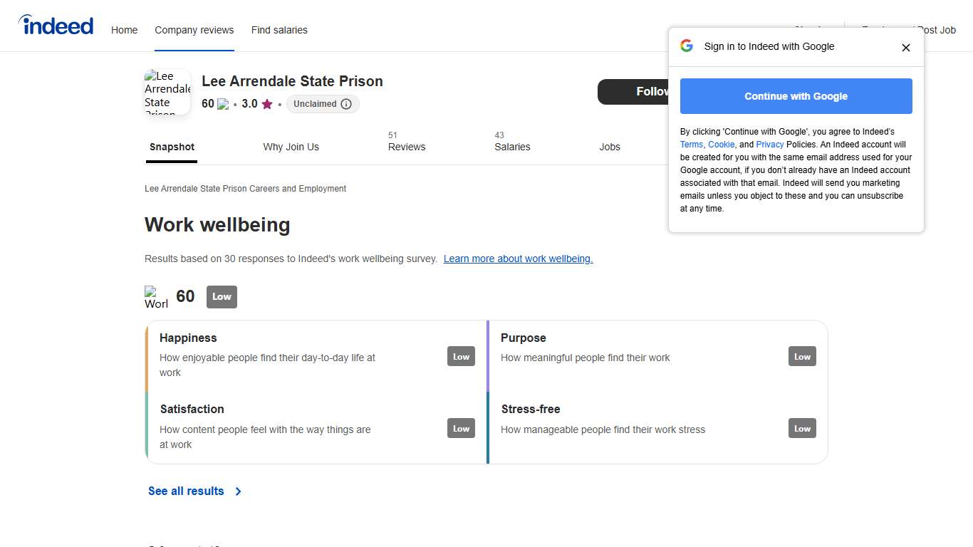 Lee Arrendale State Prison Careers and Employment Indeed.com